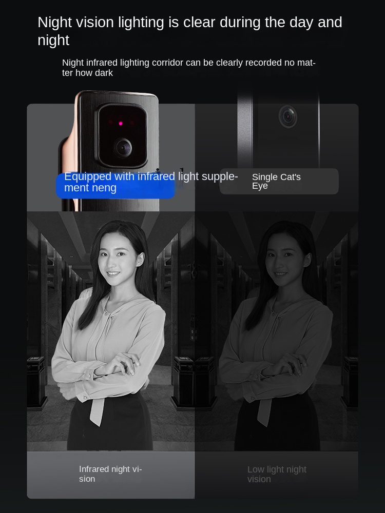 cc293d Face Recognition Smart  - огляд і ціна Door Lock